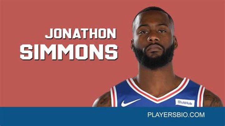Jonathon Simmons Net Worth 2024