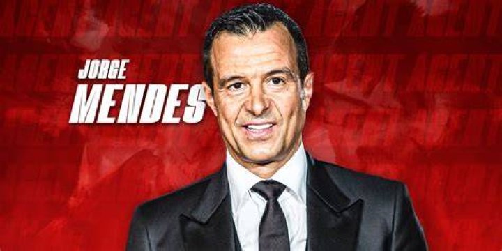 Jorge Muniz Net Worth