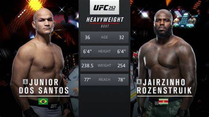 junior dos santos endorsements junior dos santos endorsements