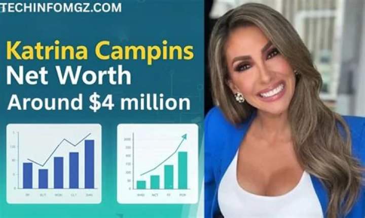 Katrina Kozar Net Worth