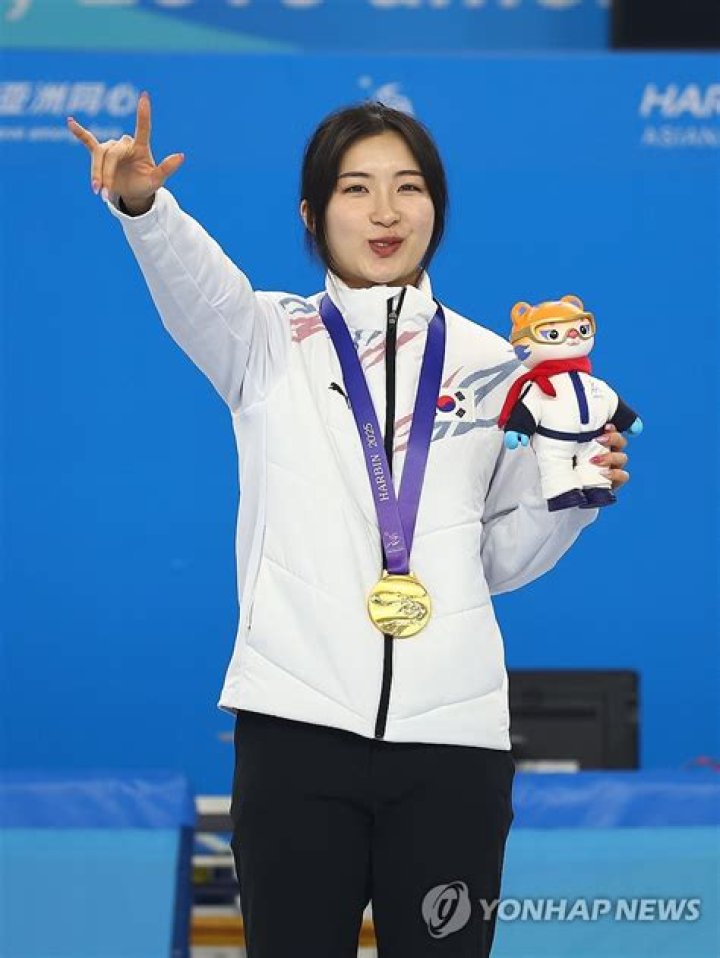 Kim Li