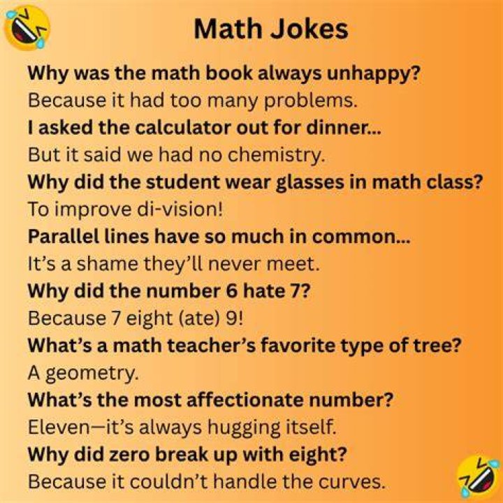 math jokes math jokes