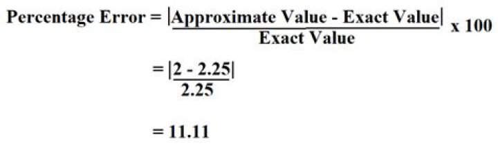 mean percentage error