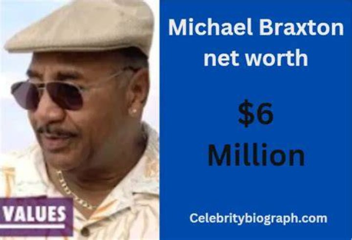 Michael Braxton Jr. Net Worth 2024