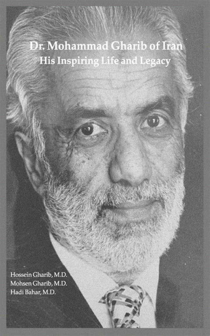 Mohammad Gharib
