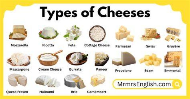 names of cheeses