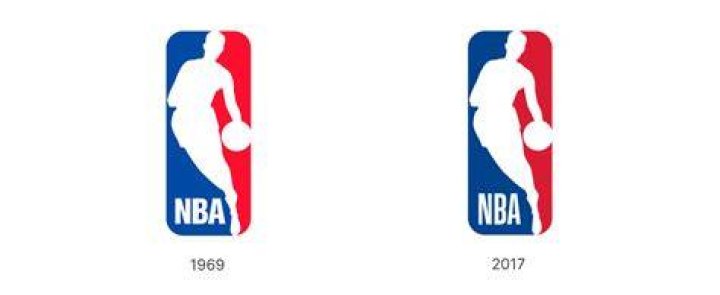 NBA logo design