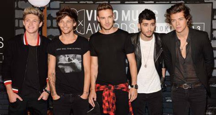 One Direction in 2013