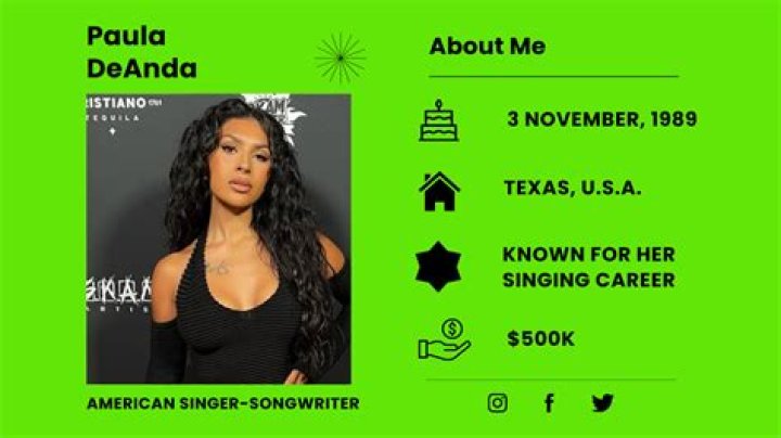 Paula DeAnda Net Worth
