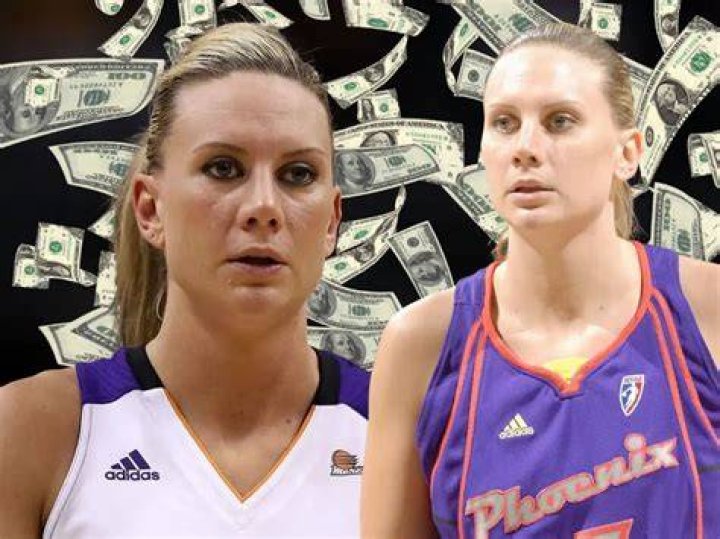 Penny Taylor Net Worth