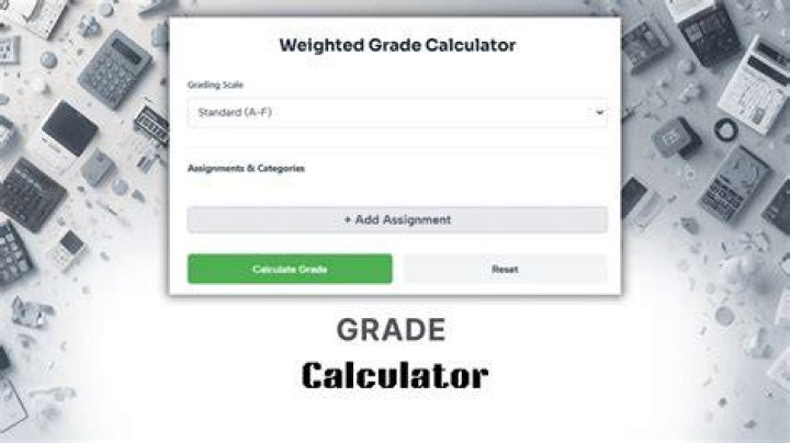 Popular Grade Calculator Tools Popular Grade Calculator Tools