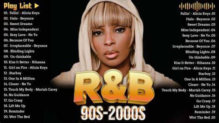 R&b Songs For Daughters | Popnable