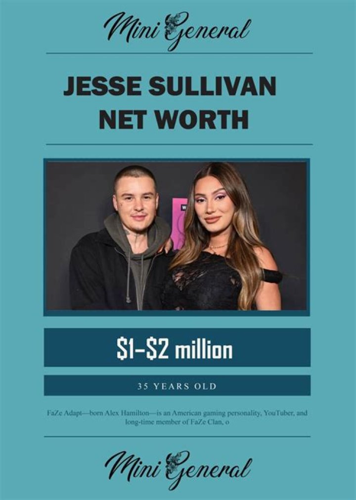 Rach Sullivan Net Worth 2024