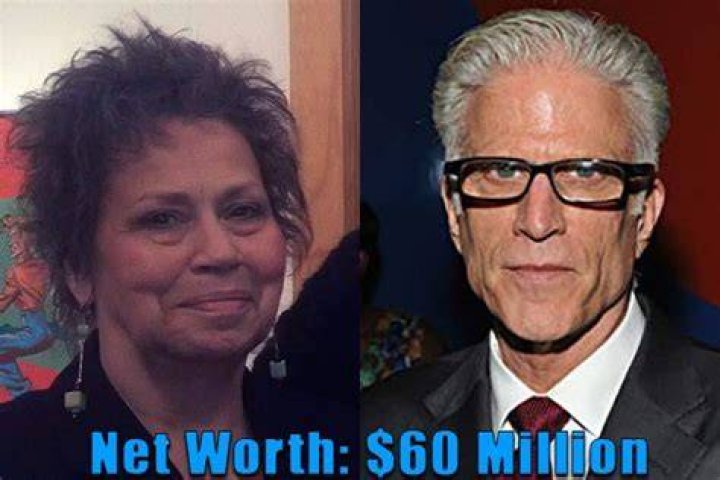 Randy Danson Net Worth