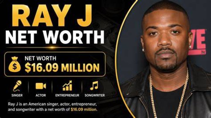 Ray J Net Worth – How Much is Ray J Worth?