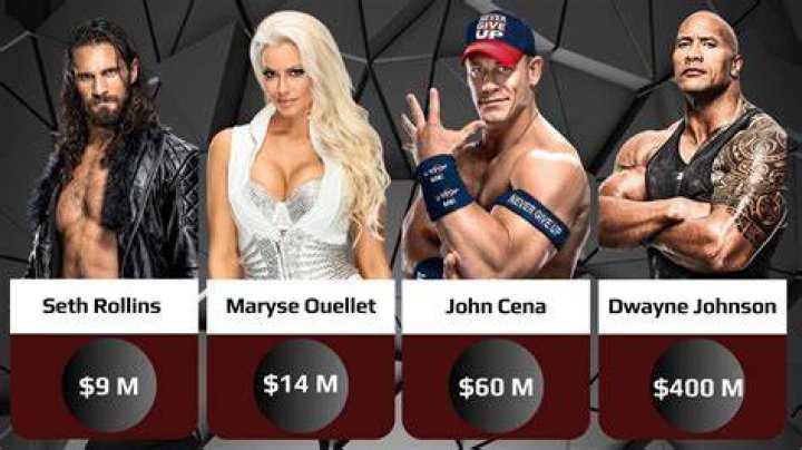 Richest Wrestlers Richest Wrestlers