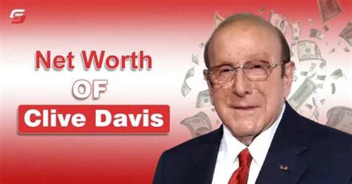 Robbie Davis Net Worth