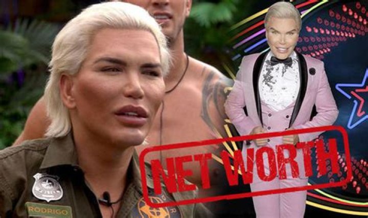 Rodrigo Alves Net Worth