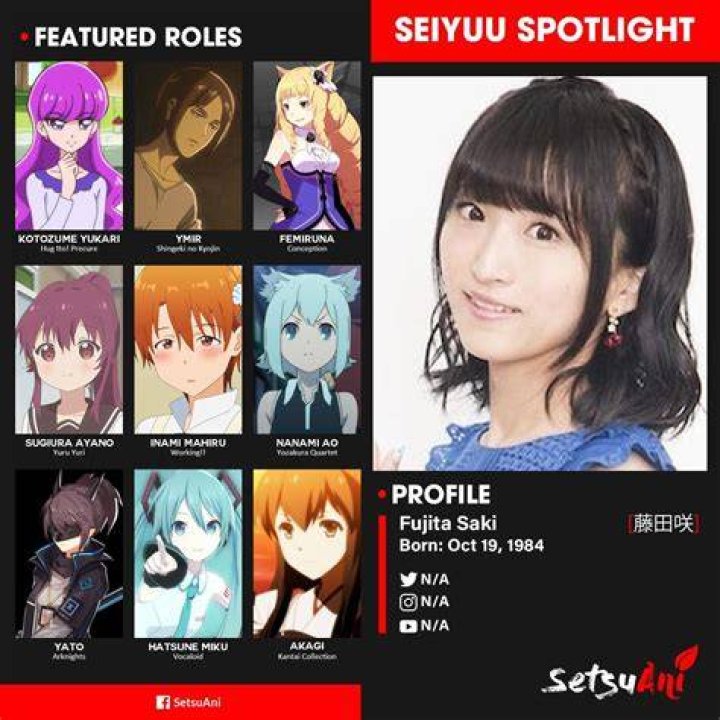 Saki Fujita