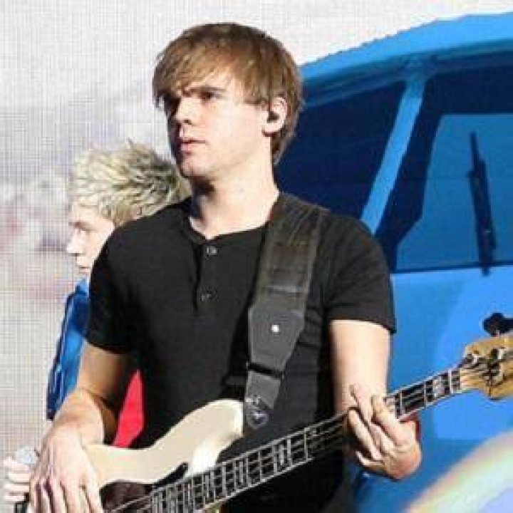 Sandy Beales Net Worth