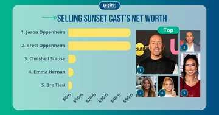 selling sunset cast net worth selling sunset cast net worth