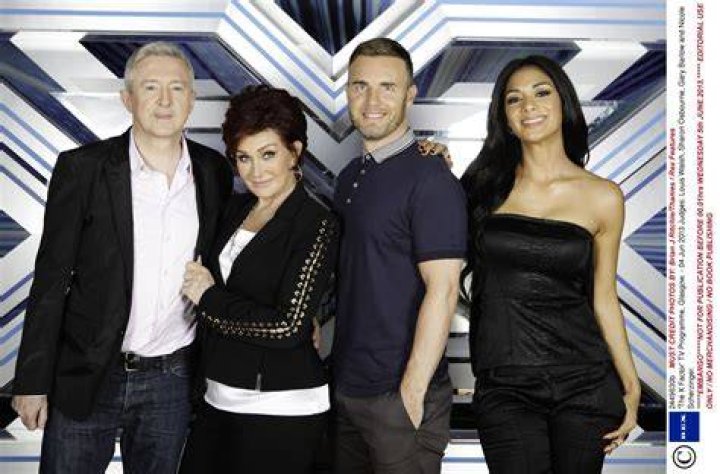 Shocking ! NZ X Factor judges firer after offensive outburts at contestant - x factor judge breaks guitar full episode
