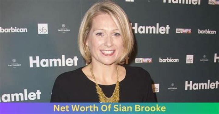 Sian Fuller Net Worth 2024