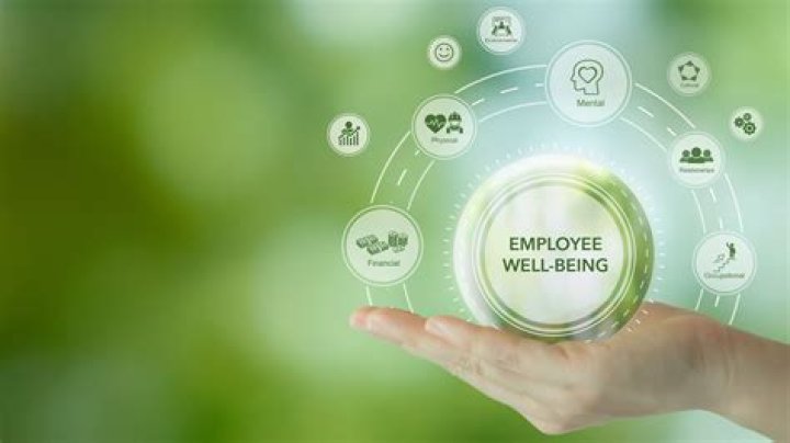 target employee well-being target employee well-being