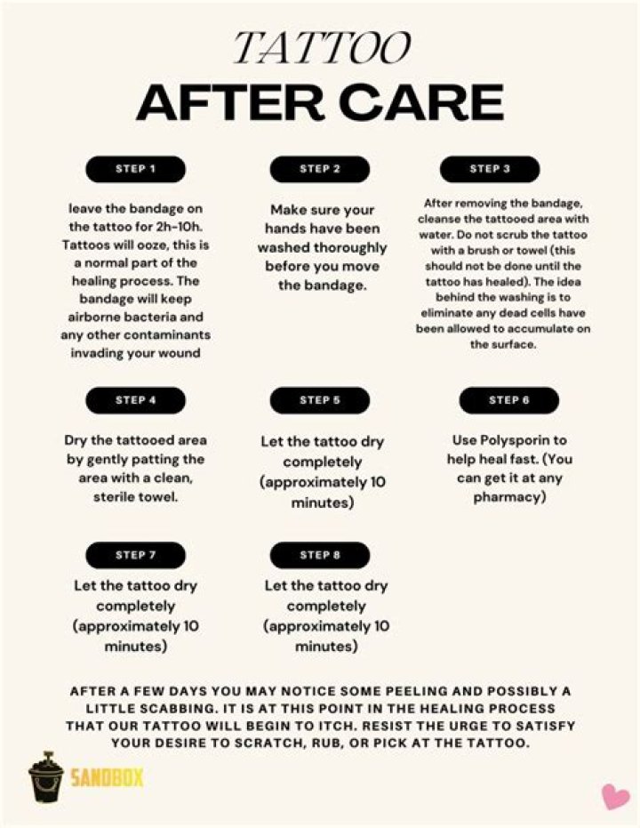 tattoo aftercare instructions