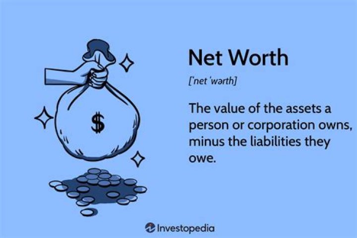theredbowl Net Worth
