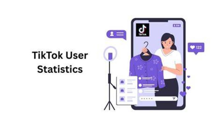 tiktok user @ta1laaa