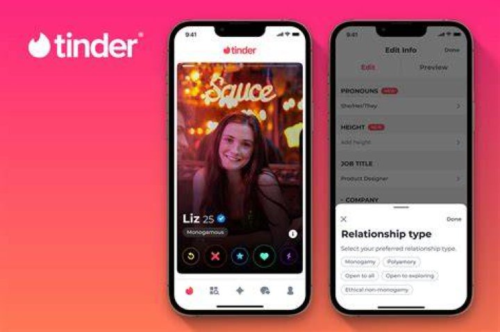 Tinder dating app openers Tinder dating app openers