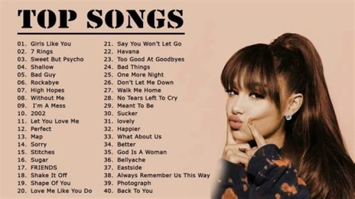 Top 10 Hit Songs You Didn't Know Were Written by Famous Singers - does neyo write his own songs