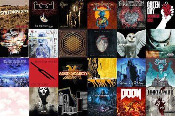 Top 100 Rock & Alternative Songs 2017 - top 100 alternative songs 2000