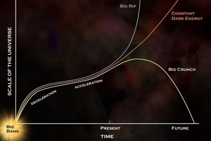 uncertain future for bang energy uncertain future for bang energy