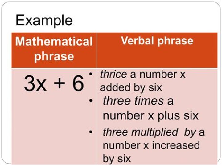 Verbal Phrase 3x