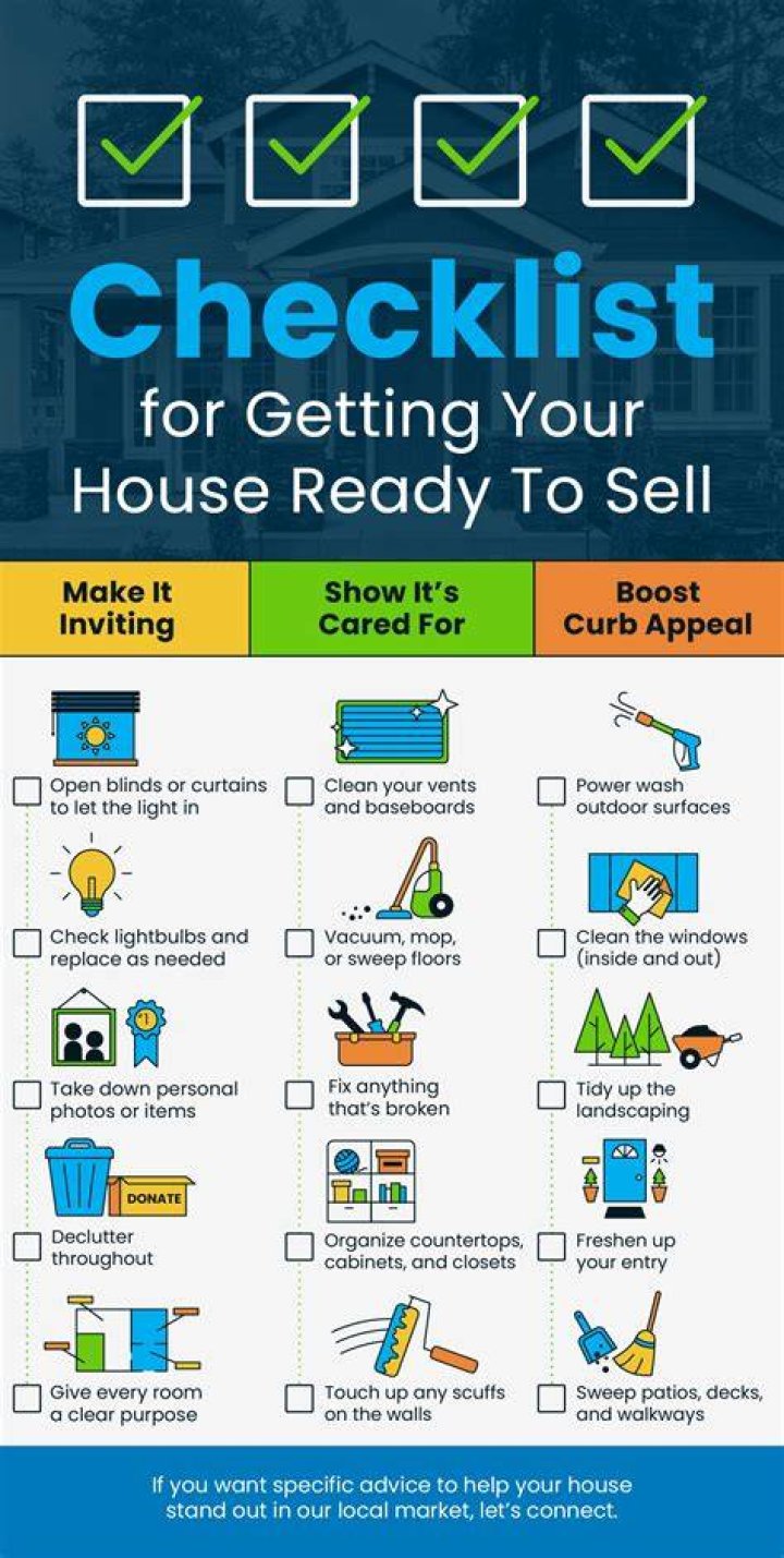 What you need to sell on Amazon from Nigeria What you need to sell on Amazon from Nigeria