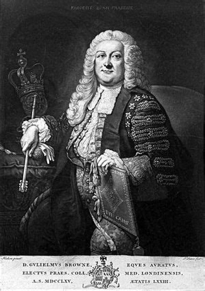 William Browne