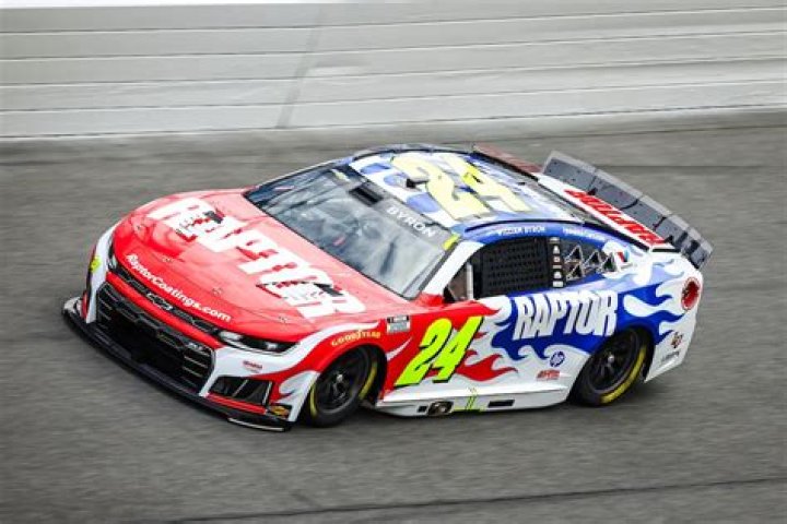 William Byron