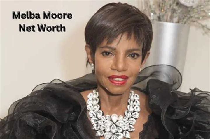 William Moore Net Worth 2024