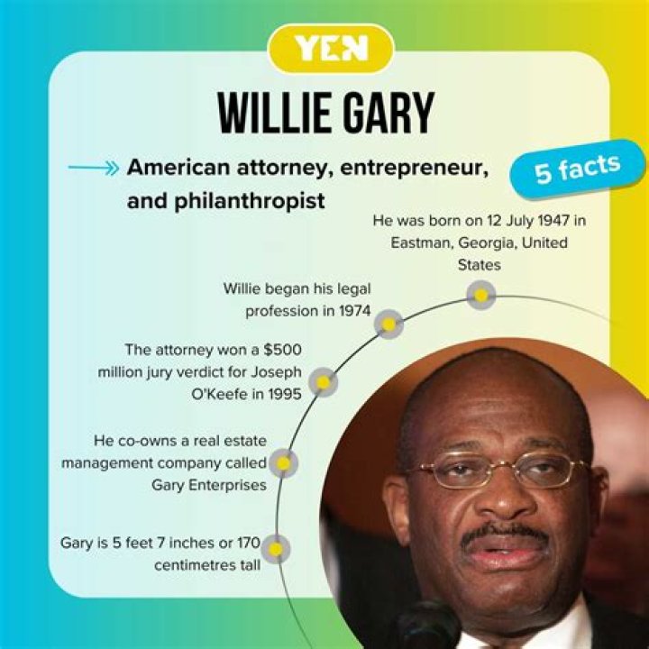 Willie Gary Net Worth – How Much is Gary Worth?