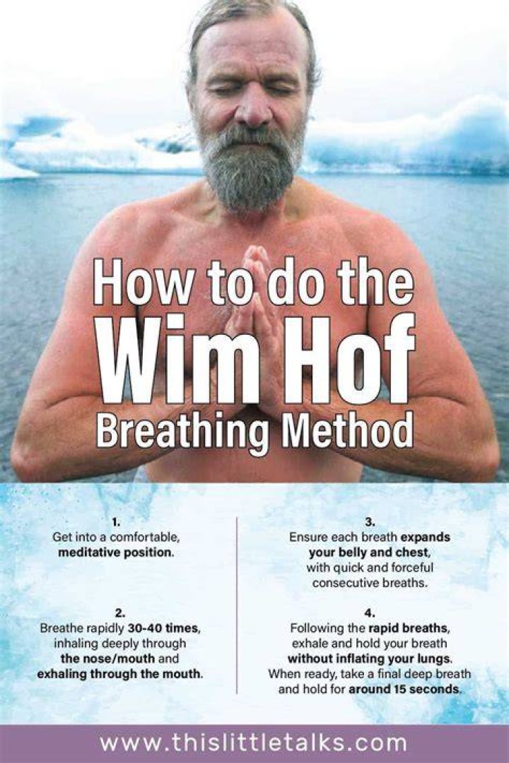 Wim Hof