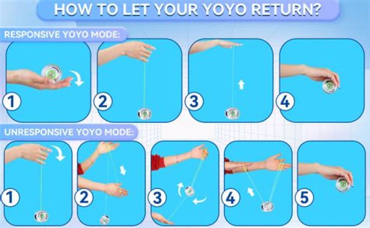 yo yo yo-yo school of hip hop yo yo yo-yo school of hip hop