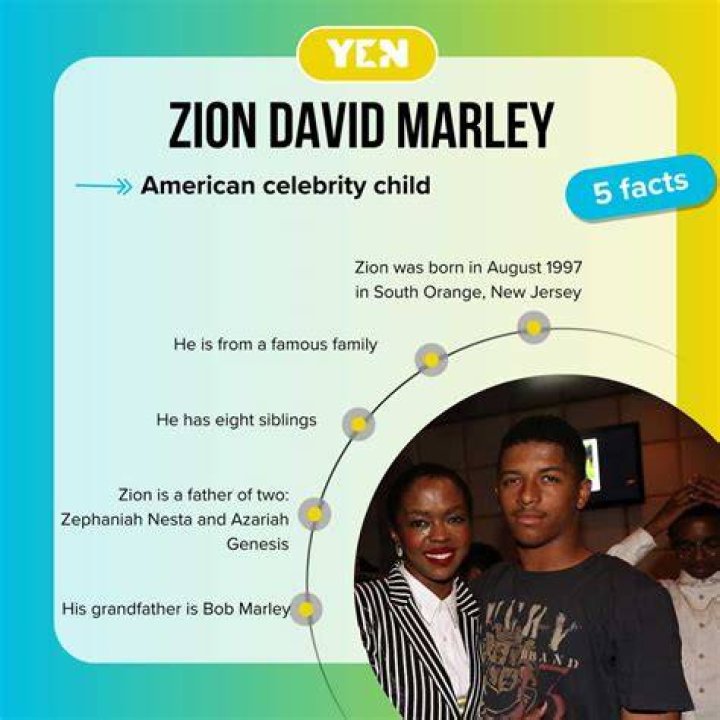 Zion David Marley
